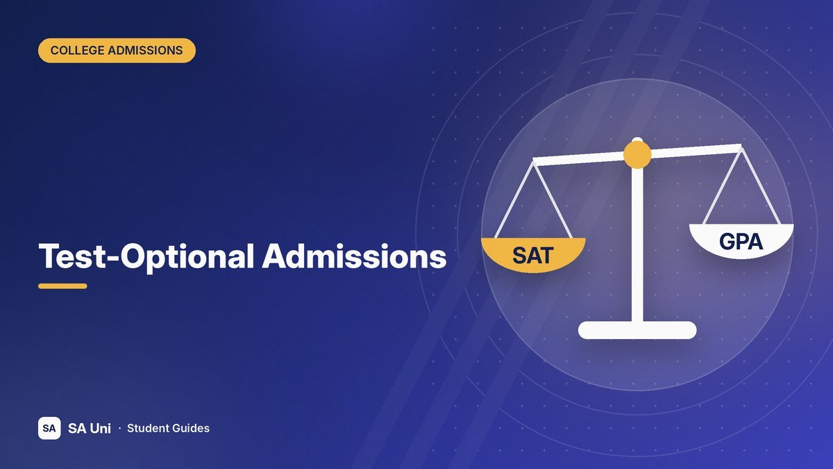 Illustration of a balance scale weighing SAT scores against GPA for the SA Uni guide: Test-Optional Admissions