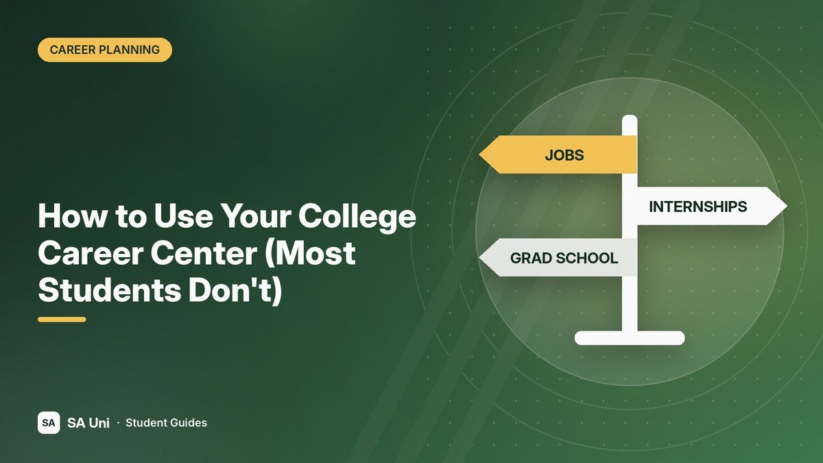 Illustration of a signpost pointing to jobs, internships, and grad school for the SA Uni guide: How to Use Your College Career Center (Most Students Don't)